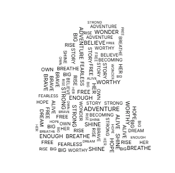 Word art in the silhouette of a person, made from an uploaded photo with the Make silhouette tool